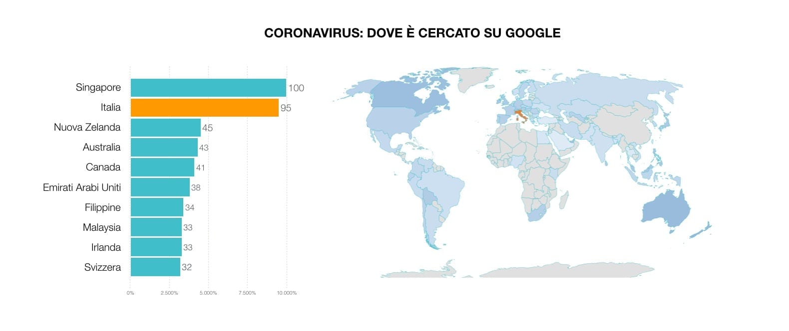 ricerche su google per paese coronavirus